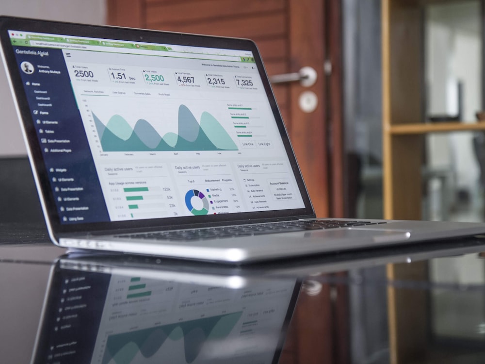 Website analytics and online business presence